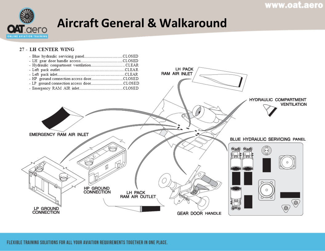 A330 80hr Gen Fam Module 1 General - Online Aviation Training