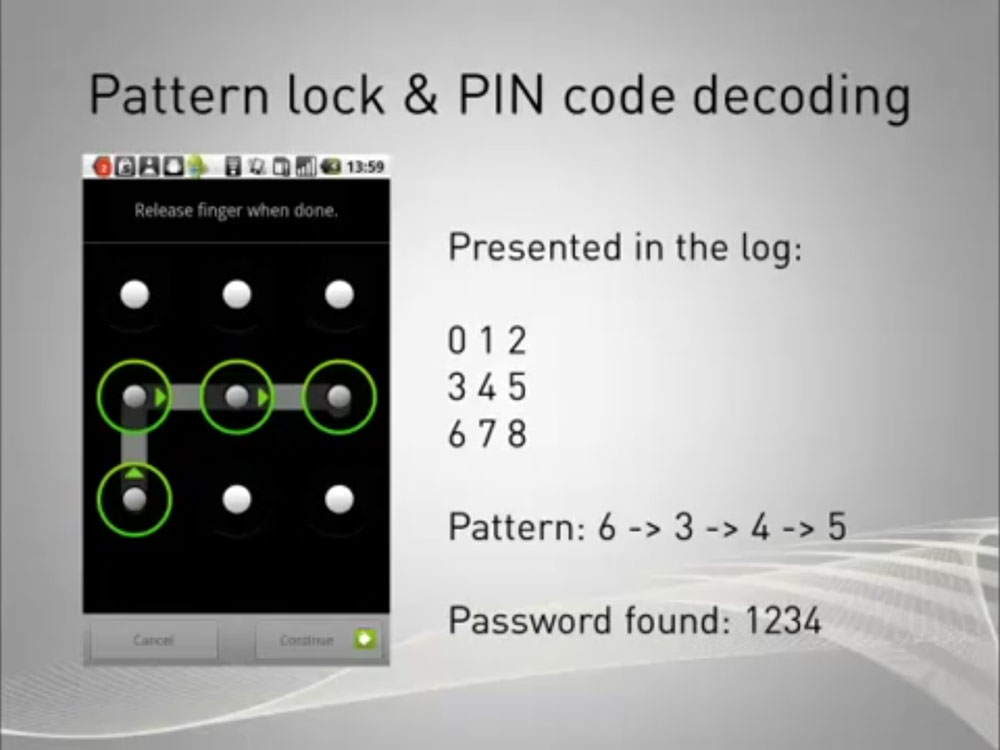 Crack Android pattern lock PIN code Obama Pacman