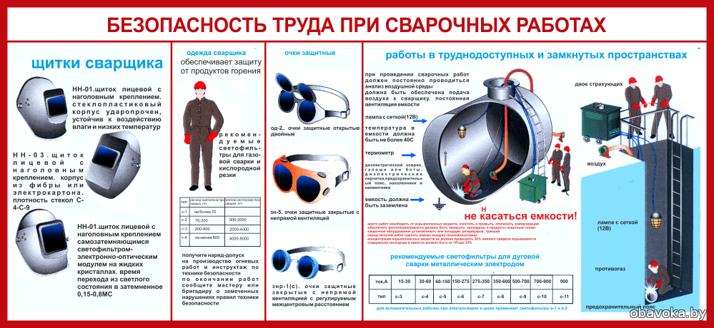 Сварочные работы Техника безопасности Фотоальбомы Obavoka.by