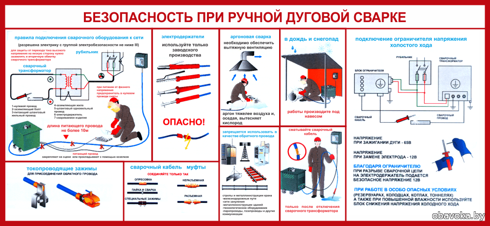 Сварочные работы Техника безопасности Фотоальбомы Obavoka.by