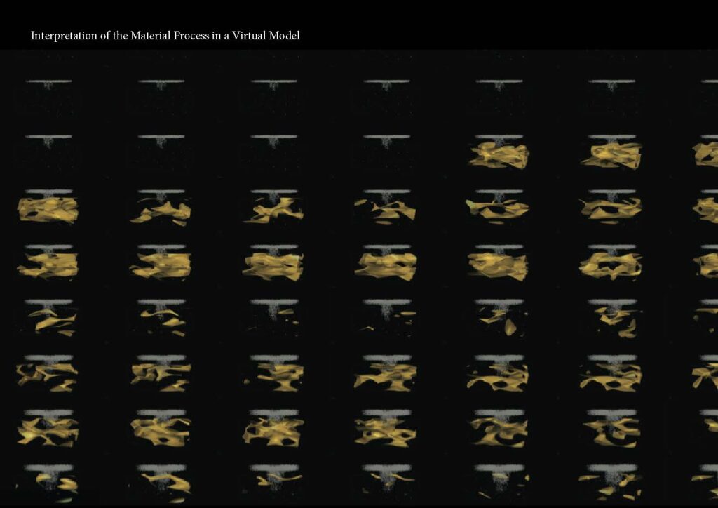 SPECULATIVE MATERIALISM INTERACTIONS ORKUN BEYDAGI DESIGN LIMITED