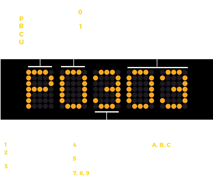 Complete List of OBD2 DTC Codes (ALL Automobile Generic Fault Codes)