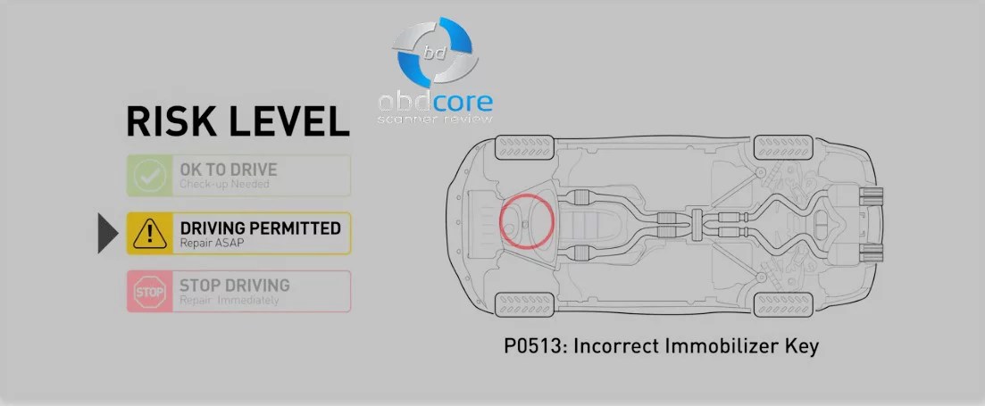 How to Fix P0513 Code? - ObdCore
