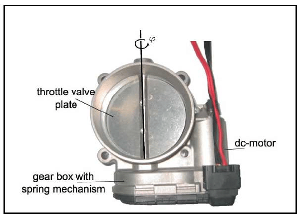What Electronic Throttle Control Light Means And How To Fix It