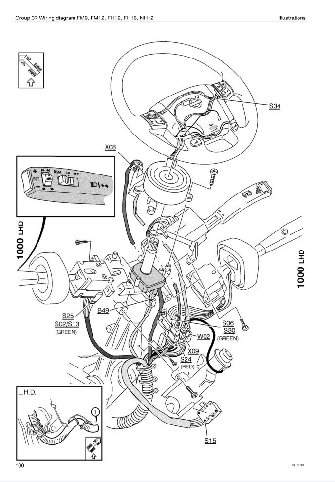 Volvo Truck Wiring Diagrams Schematics Collection Obdtotal Volvo Truck Wiring Diagrams Schematics Collection Obdtotal