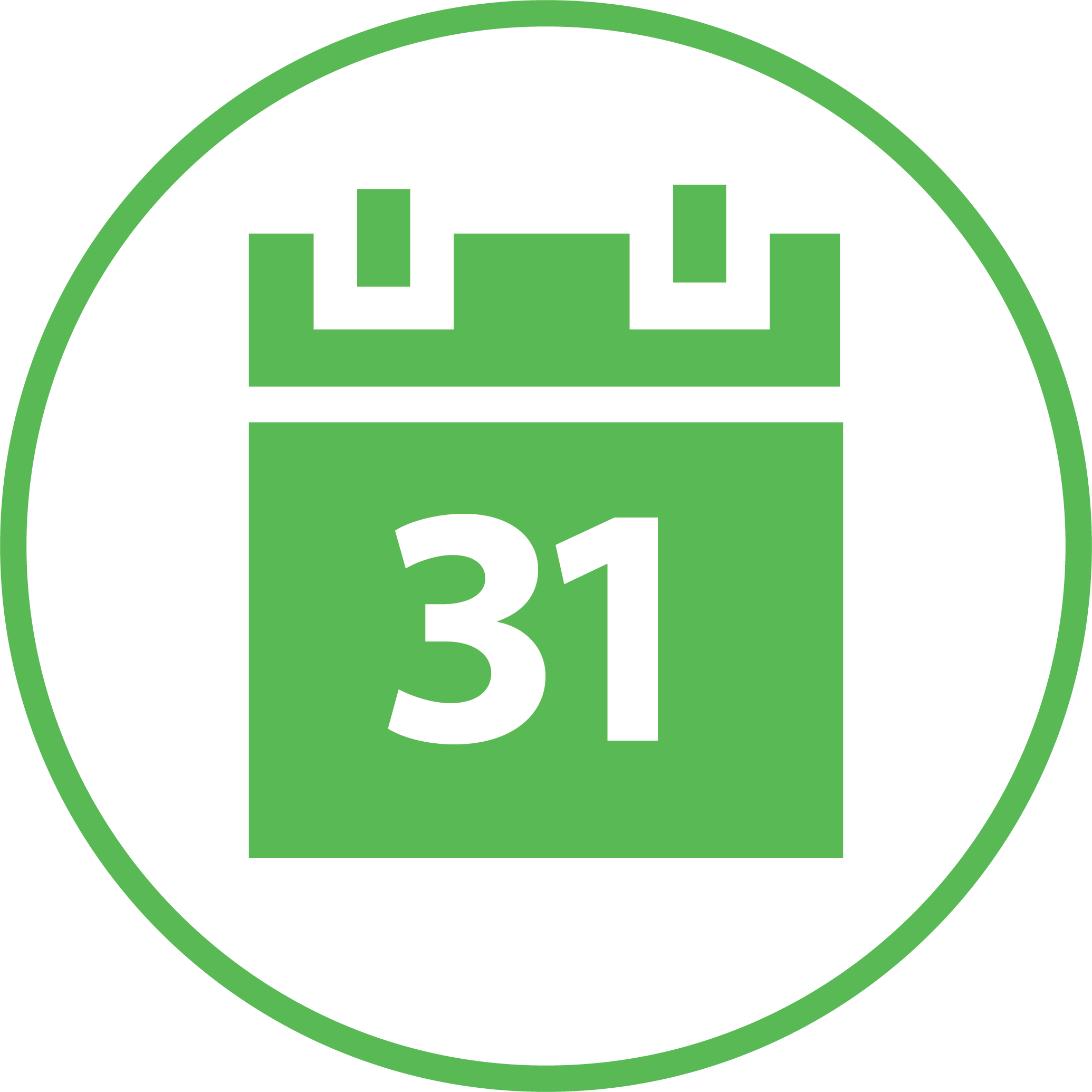 Environmental Dashboard