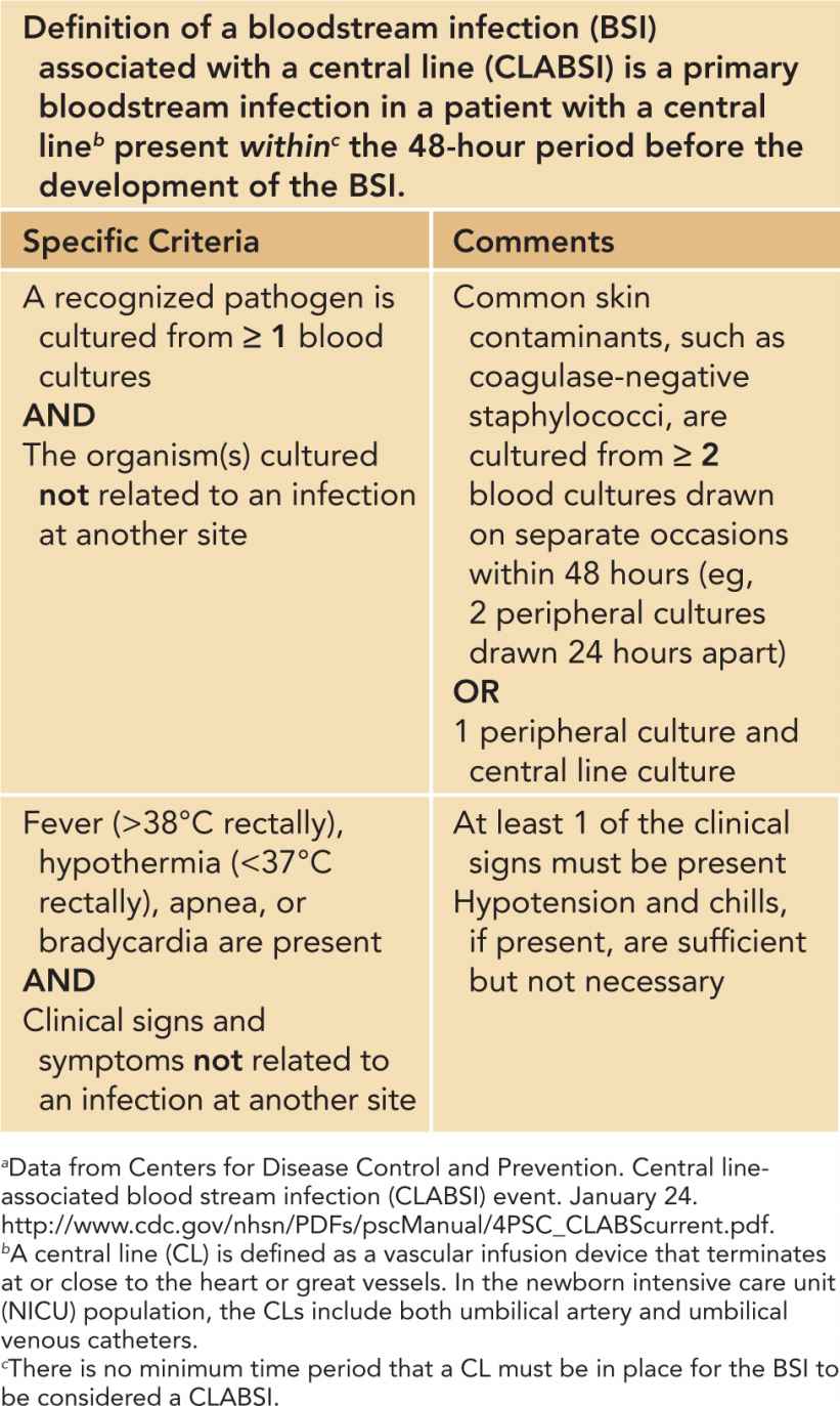Principles of Infection Control Obgyn Key
