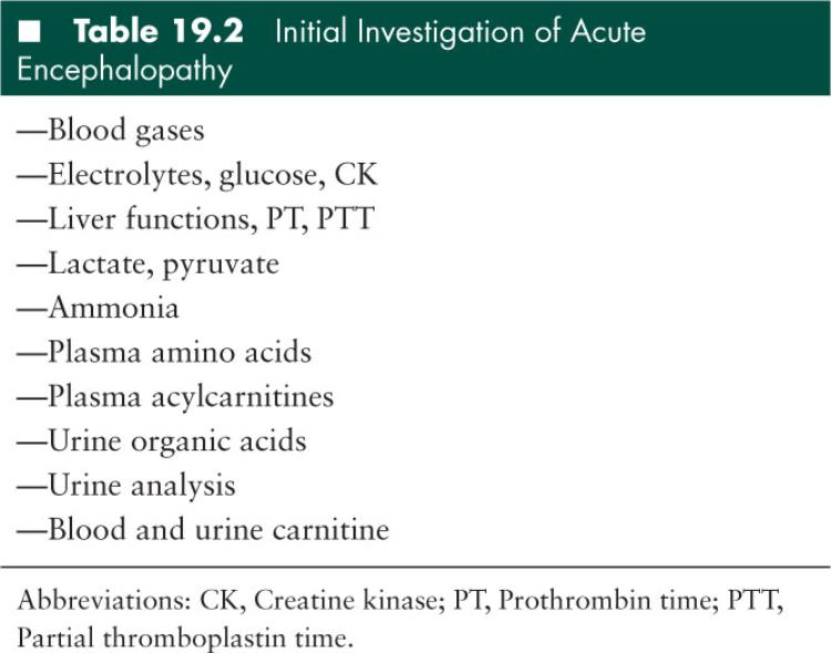 Acute Metabolic Encephalopathy Obgyn Key