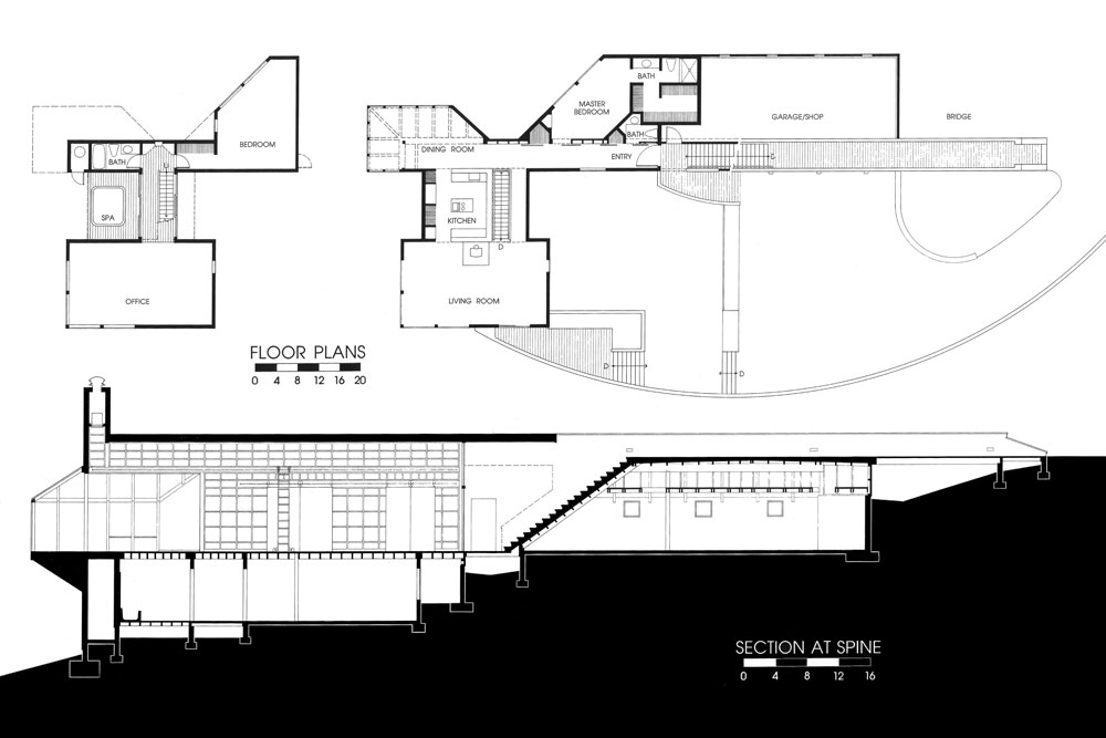 HUBBARD HOUSE Obie G. Bowman