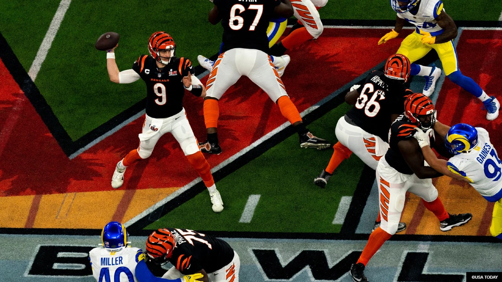 What Are the Cincinnati Bengals Super Bowl Odds for 202425?