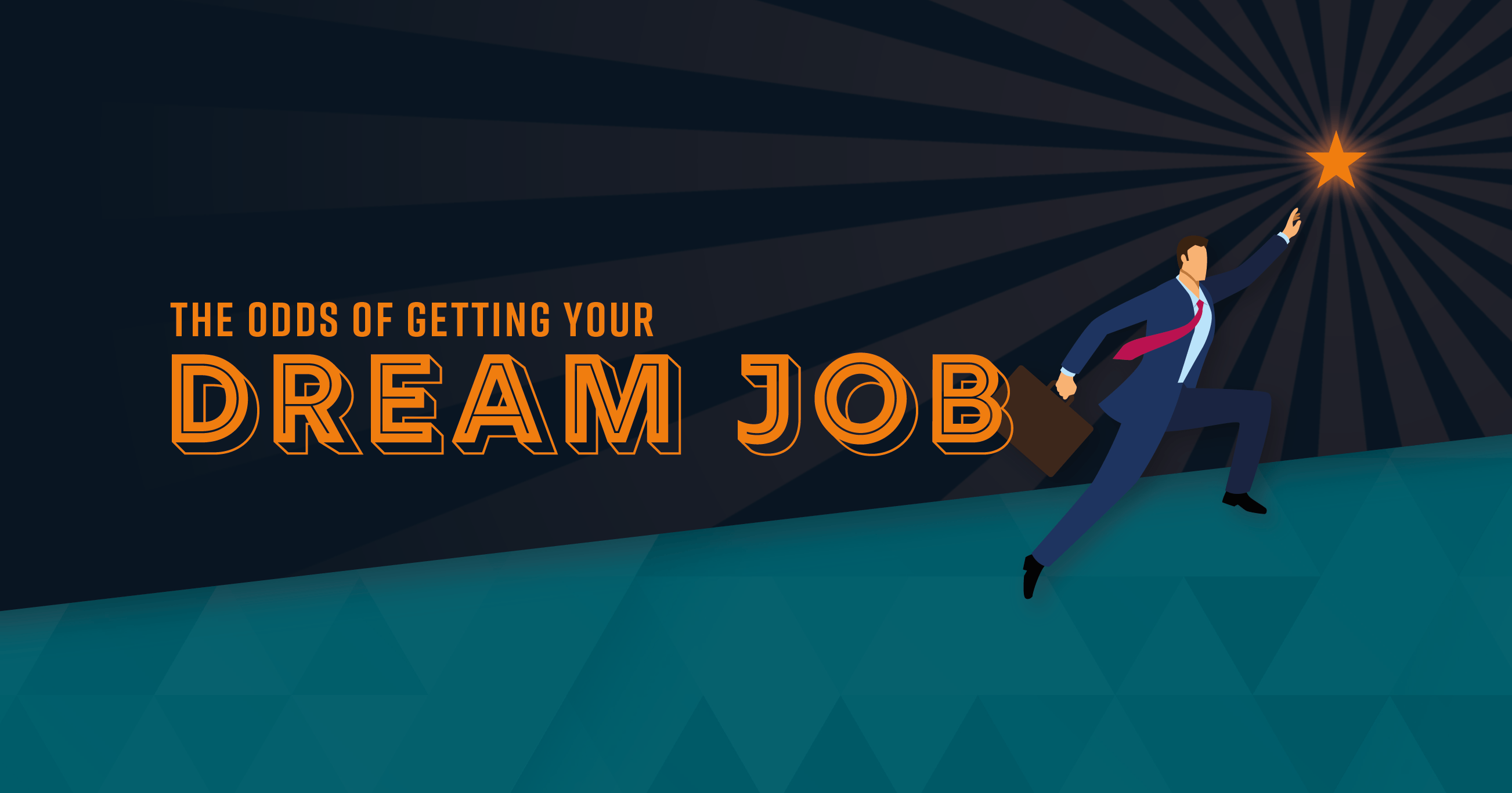 The Odds of Getting Your Dream Job