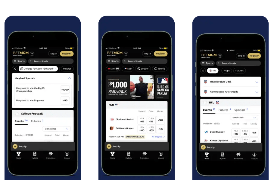Maryland Betting Apps Best MD Sports Betting Apps For 2024