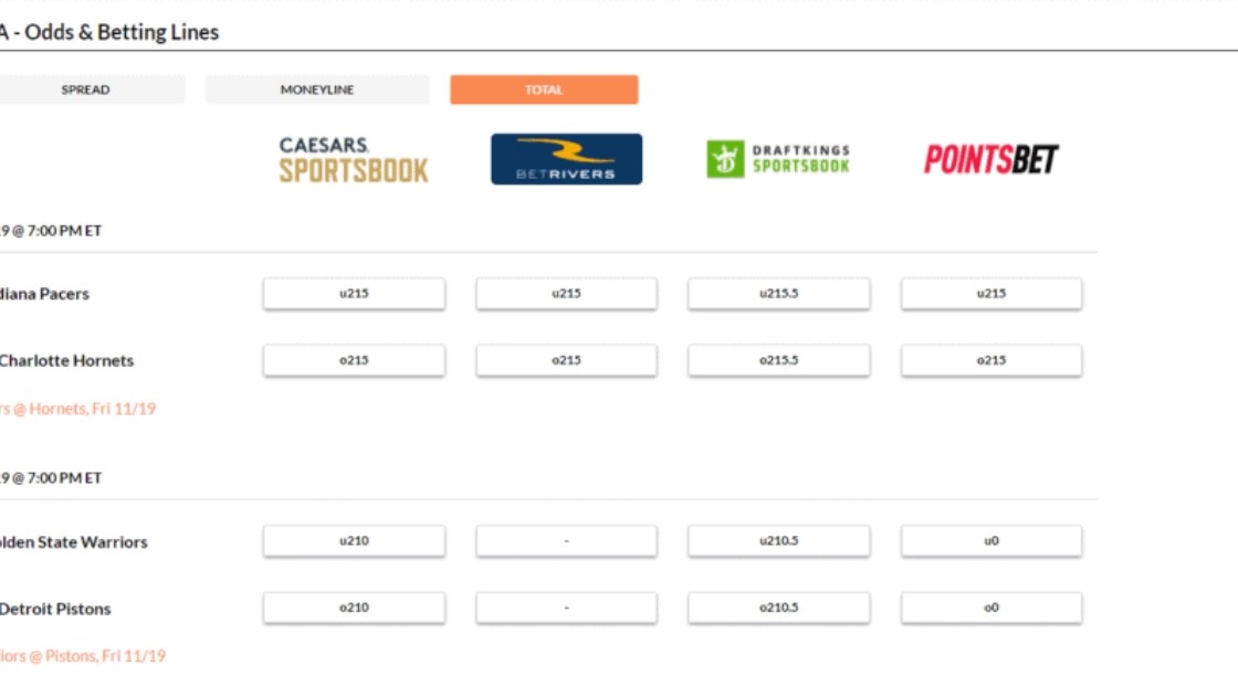 What Does Over/Under Mean in Sports Betting?