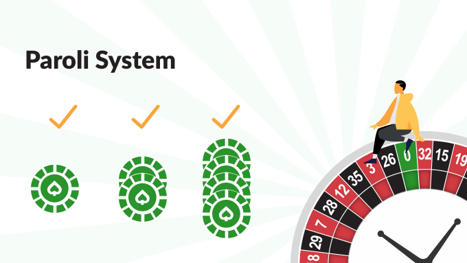 Sportwetten » die besten Tipps für erfolgreiche Wetten