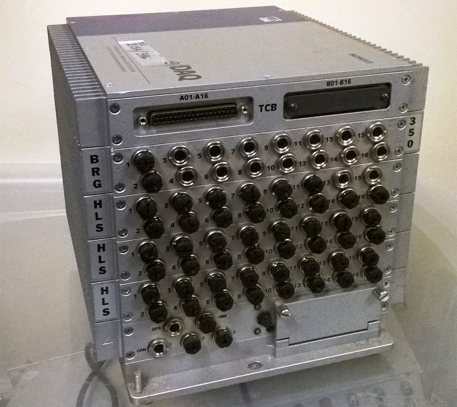 Instrumentation for Rent Objective Engineers