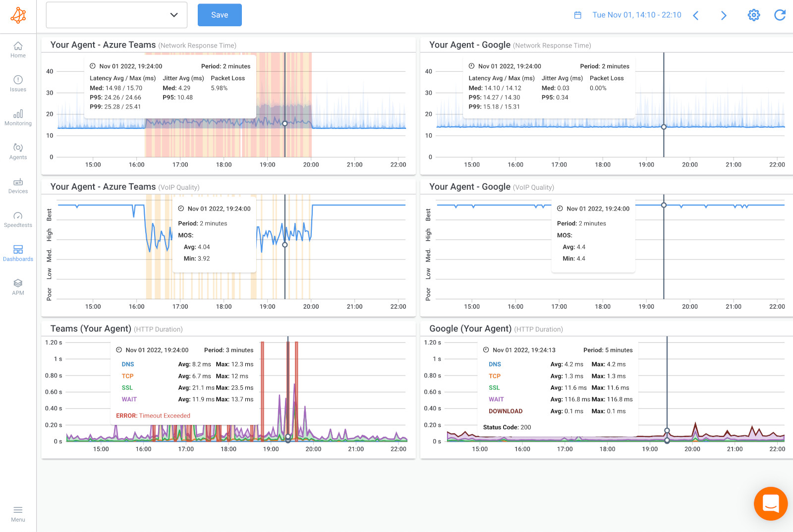 How to Troubleshoot Intermittent Connection Obkio