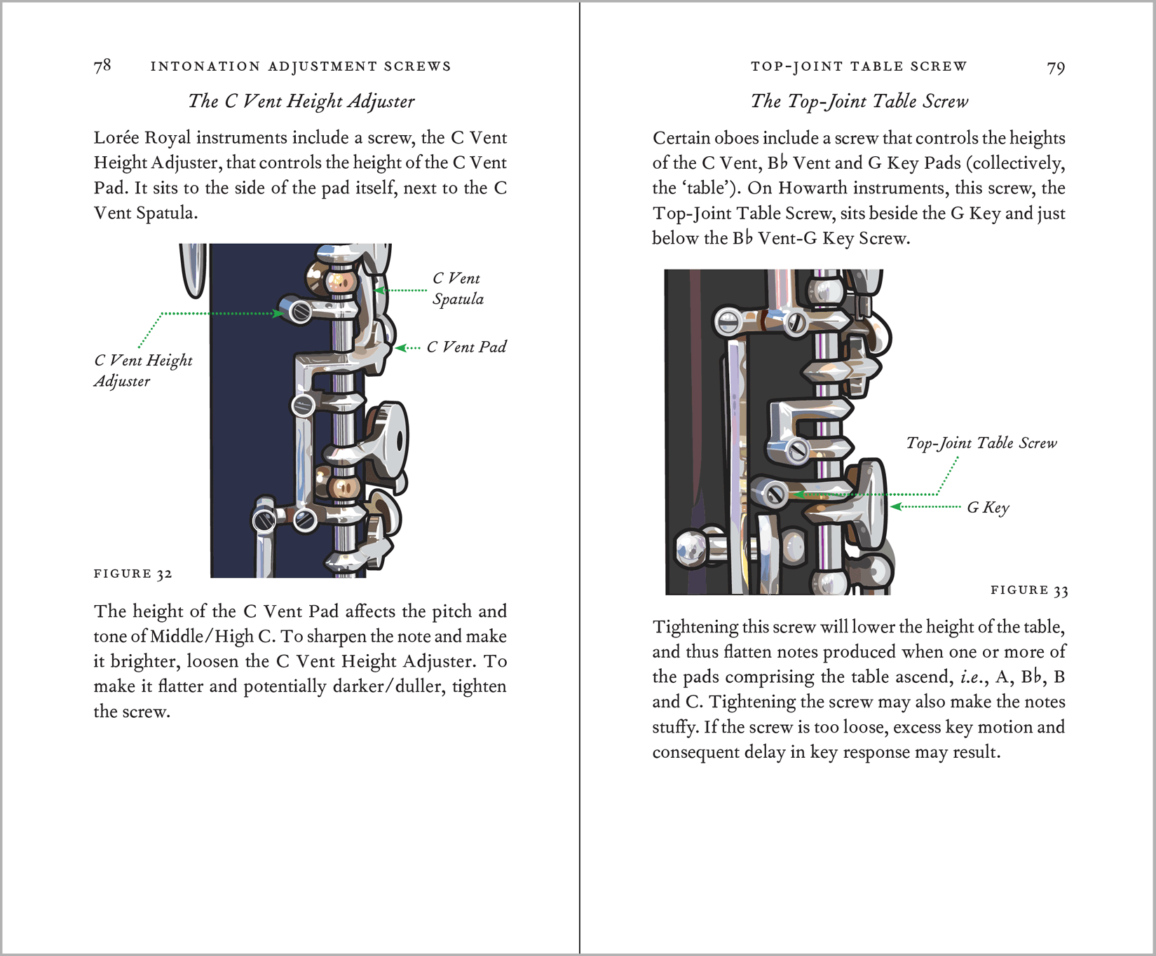 Sample Pages The Adjustment of the Oboe and English Horn
