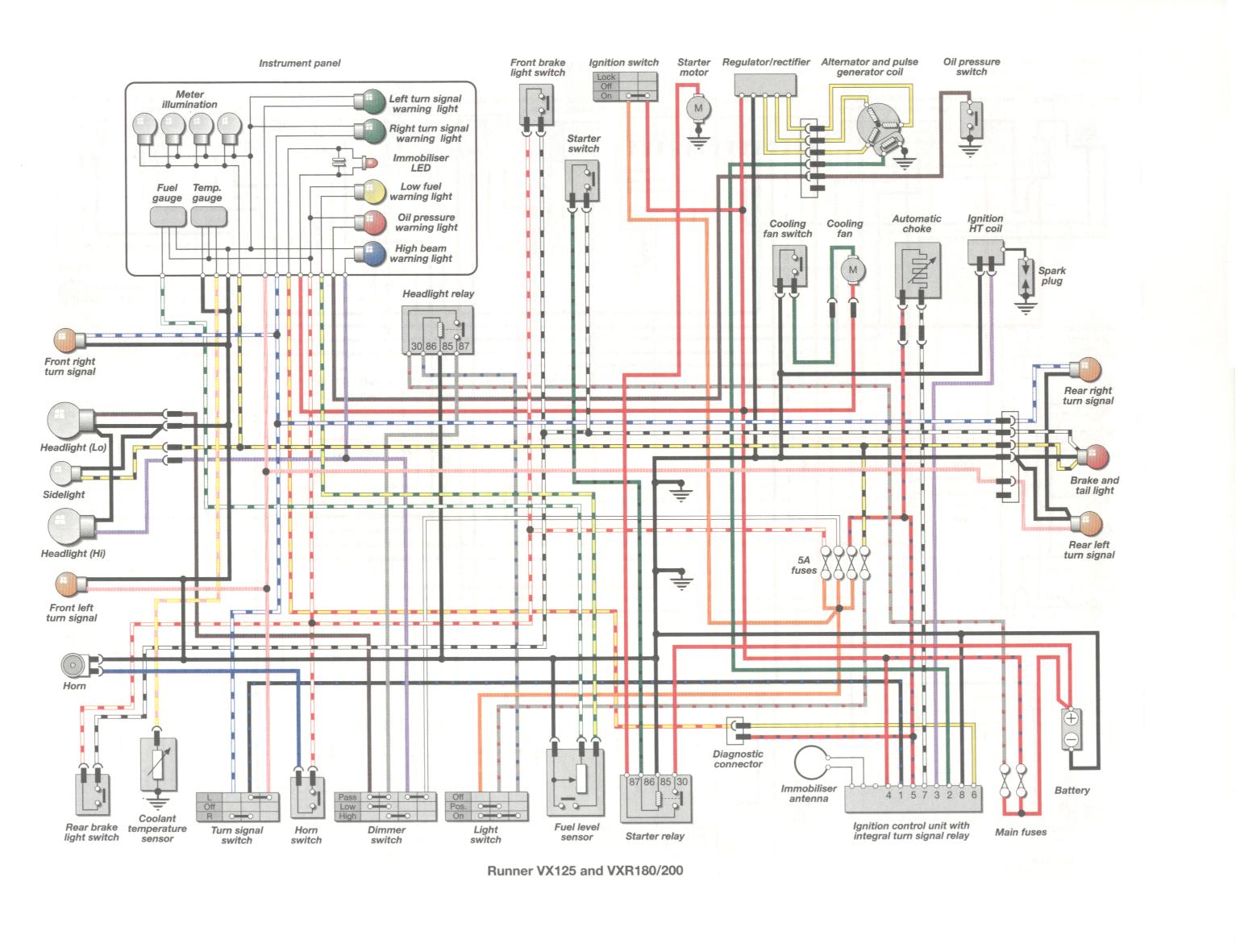 Podłączenie modułu a schemat elektroda.pl