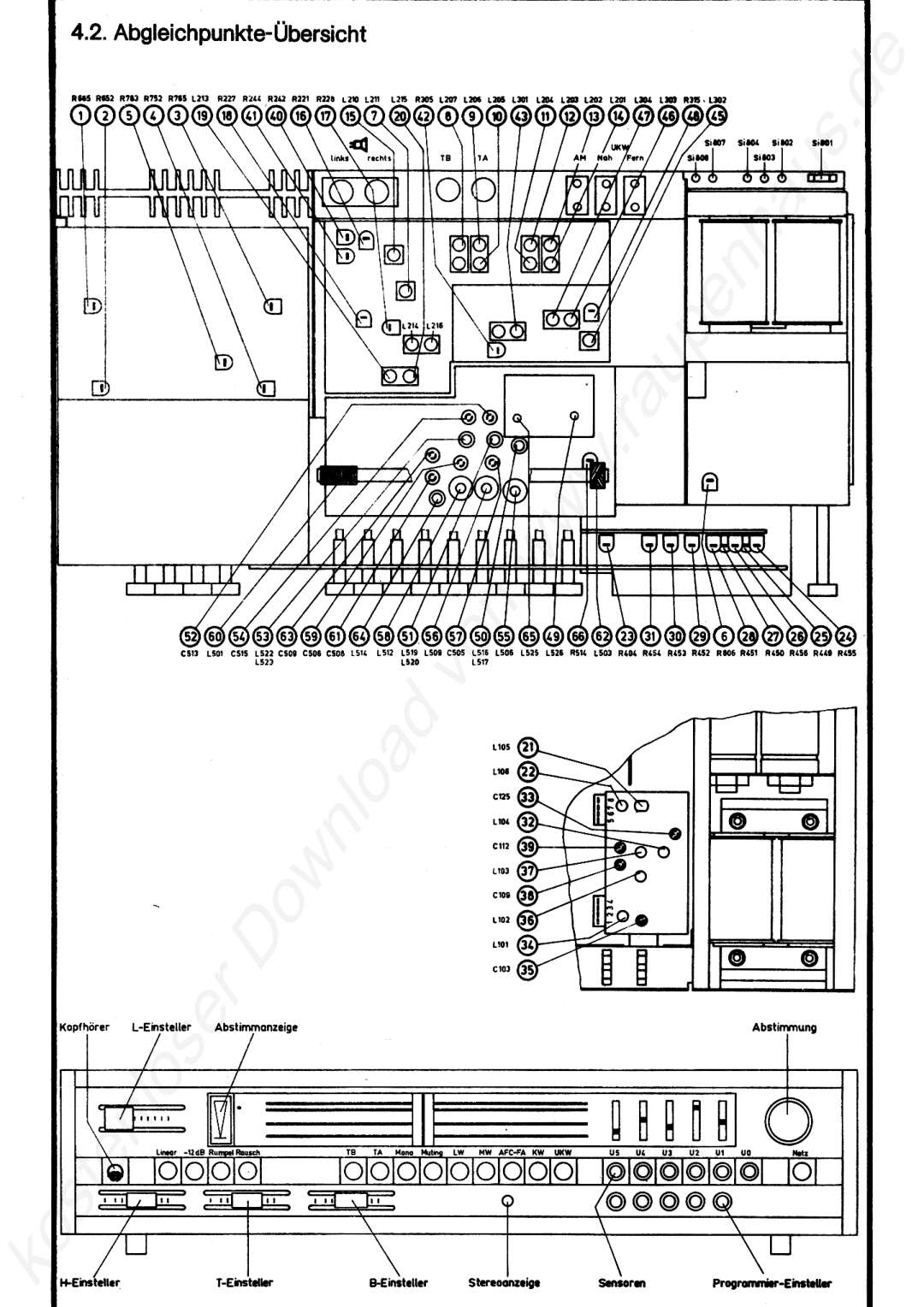 rema toccata przestrojenie głowicy na ccir 2 elektroda.pl