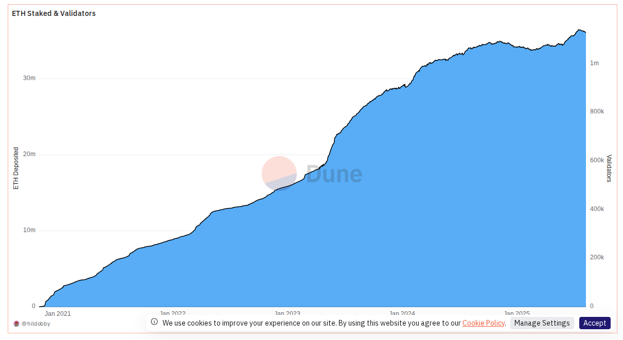 Ethereum dépasse 4 000 $: causes, impact et scénarios futurs Ethereum dépasse 4 000 $: causes, impact et scénarios futurs