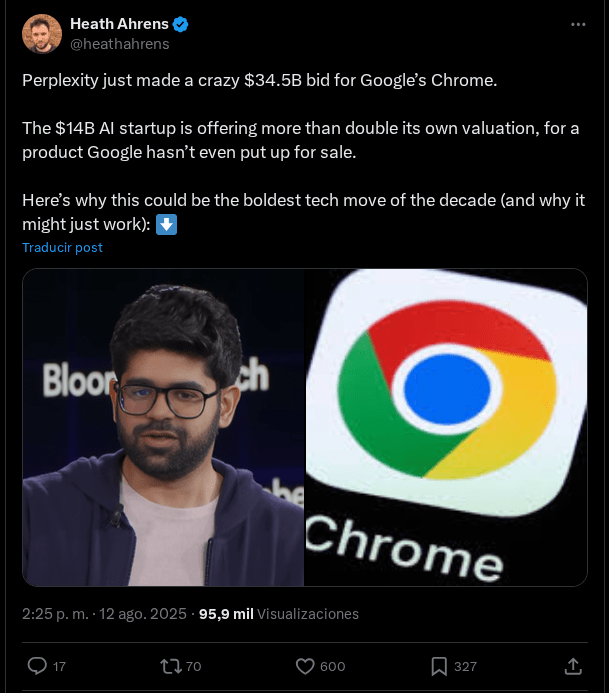 Perplexity veut acheter Chrome sur Google pour 34 000 millions de dollars Perplexity veut acheter Chrome sur Google pour 34 000 millions de dollars