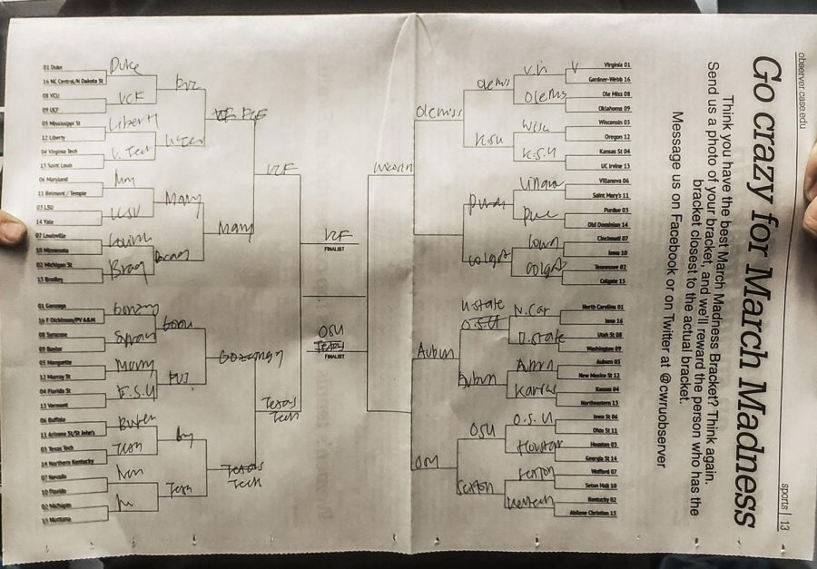 March Madness Perfect Bracket