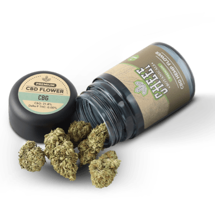 Cbd Flower: Top Hemp Flower Buds To Buy Online | Observer