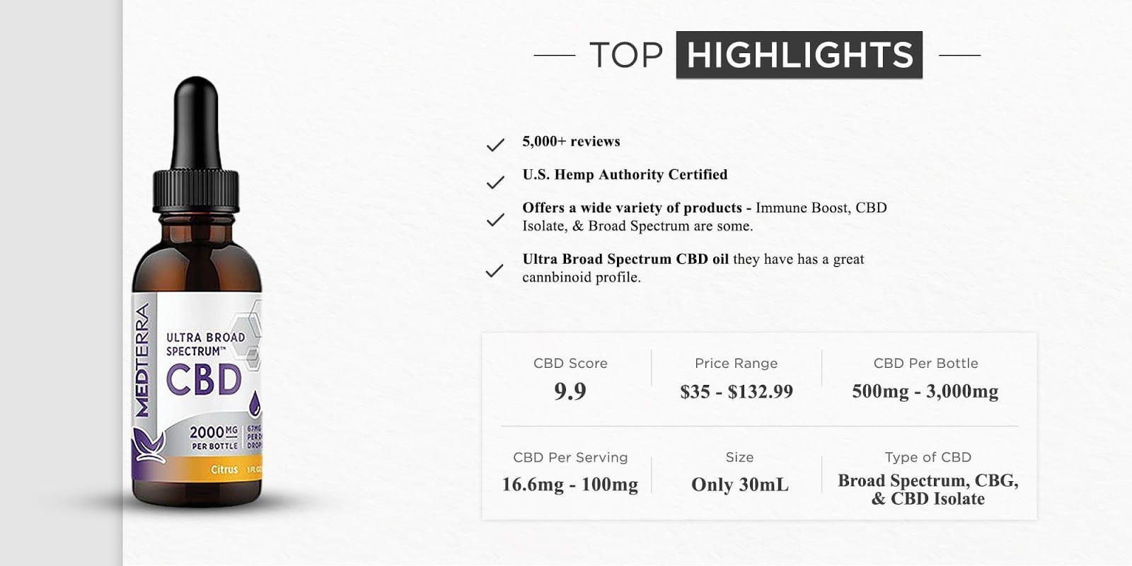 11 Best CBD Companies to Buy From in 2021 Honest Reviews & Complete