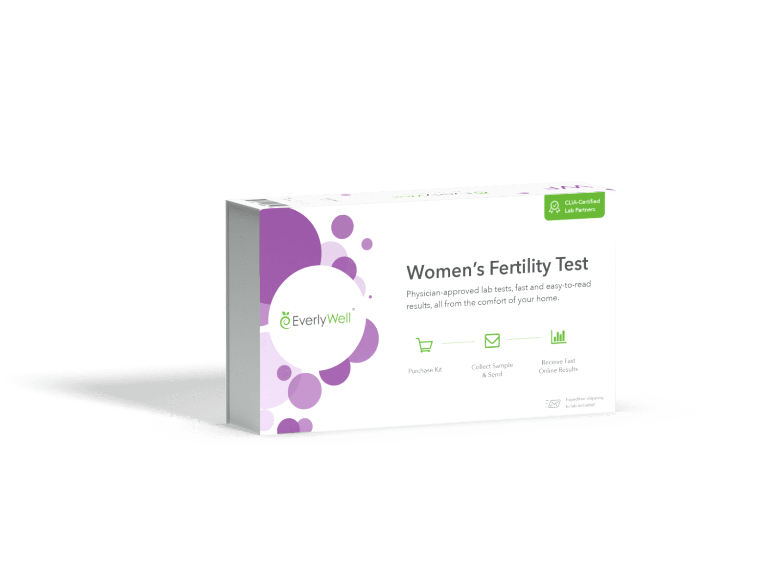 2021 Everlywell Review How Does It Work? Pros & Cons News Wire Evolution