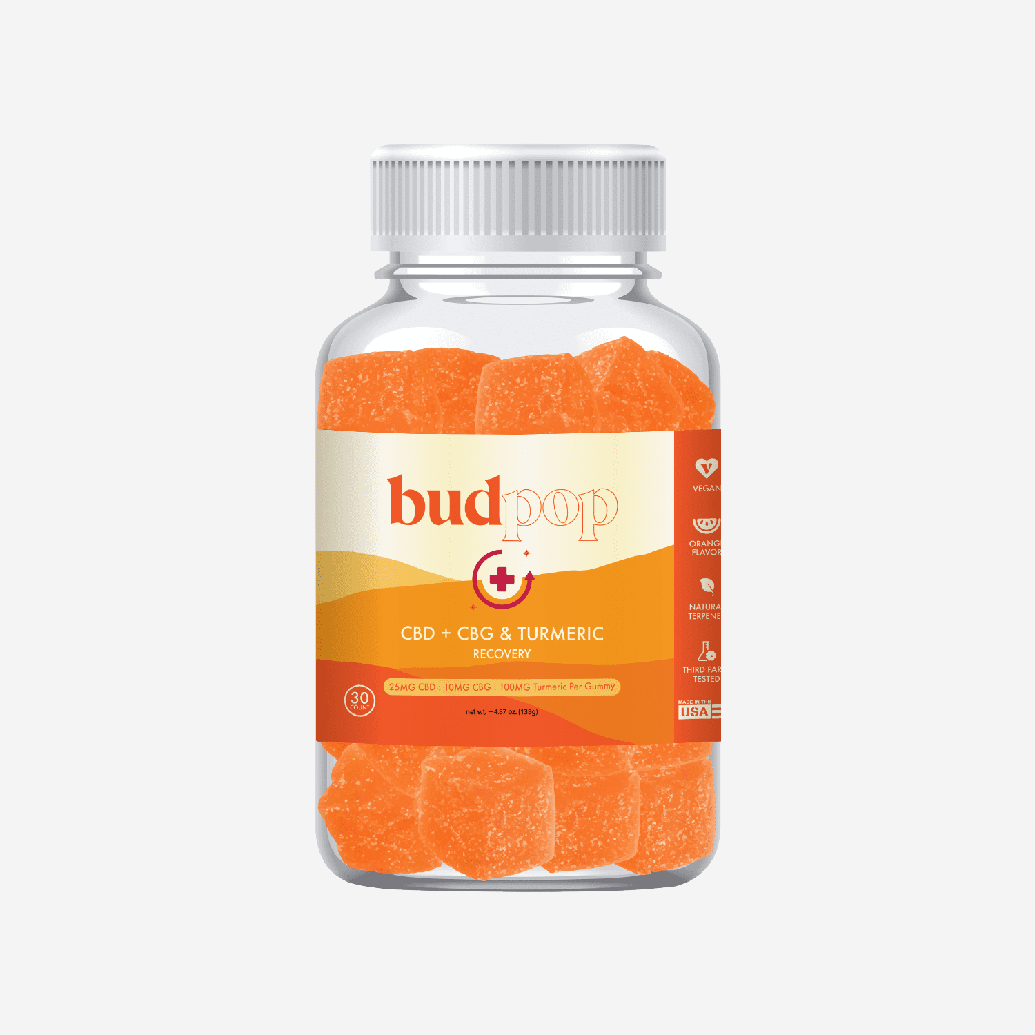 Best CBD Gummies for Pain Top 5 Brands of 2021 Observer