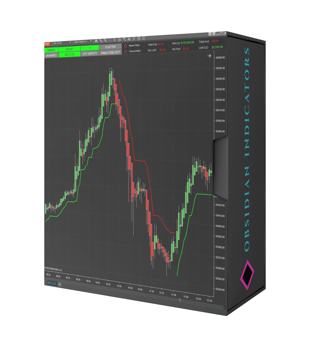 Obsidian TradeGuard Obsidian Indicators