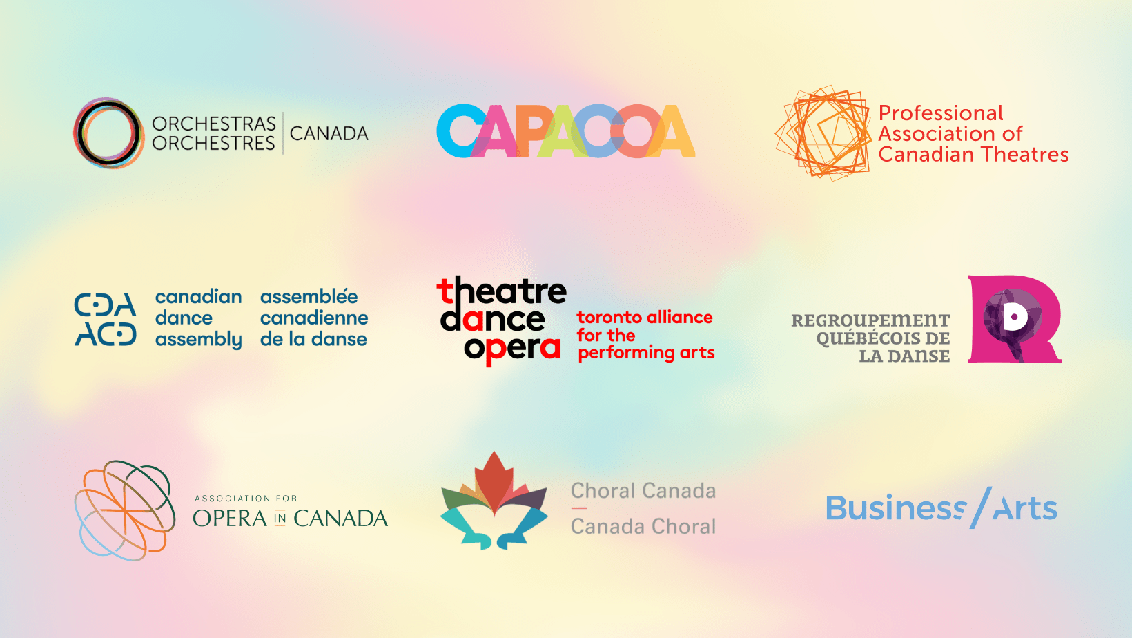 Performing Arts in Canada What Are Audiences Telling Us? Orchestras