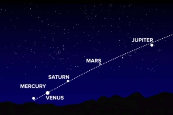 See the Five Alignment OC Astronomy