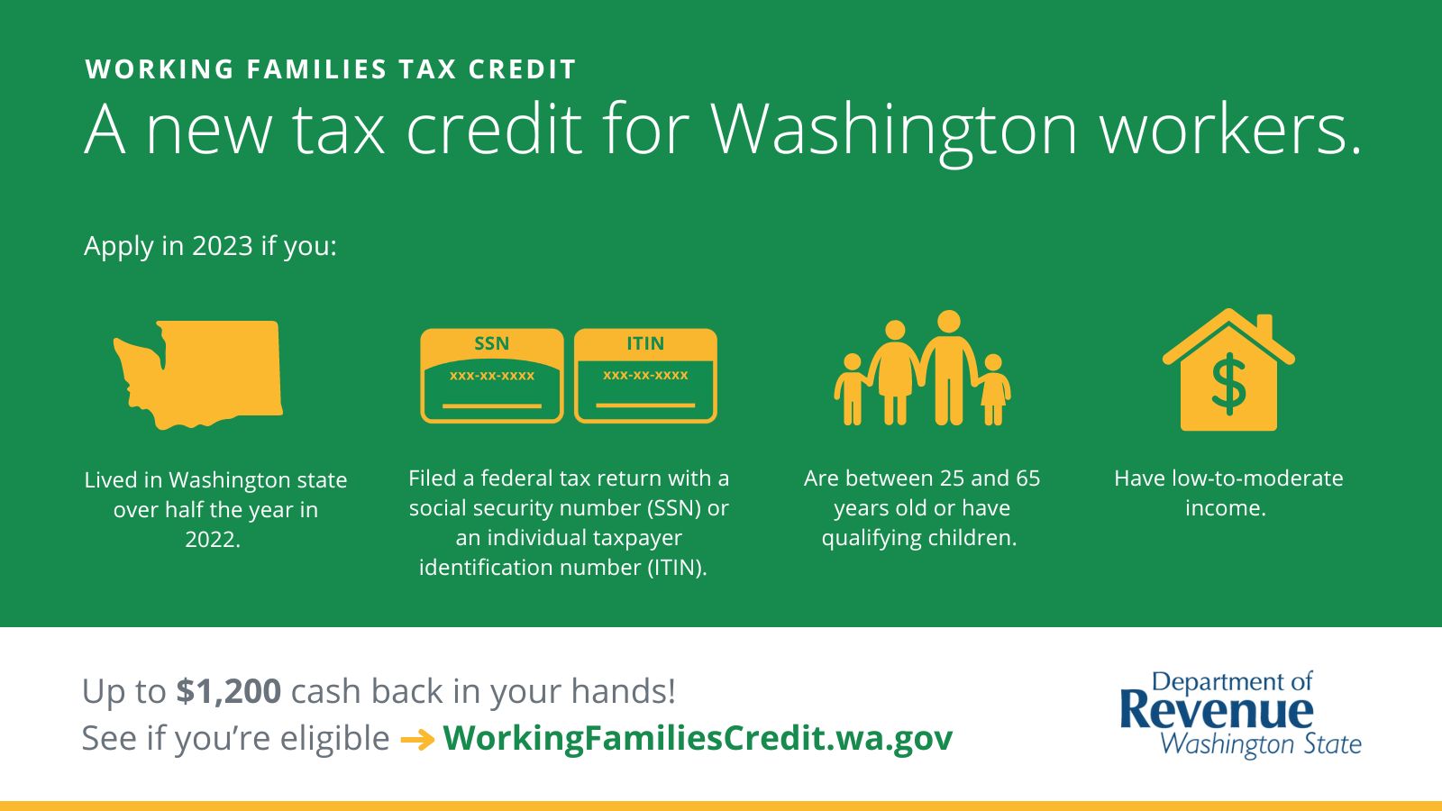 Working Families Tax Credit Okanogan County Community Action Council