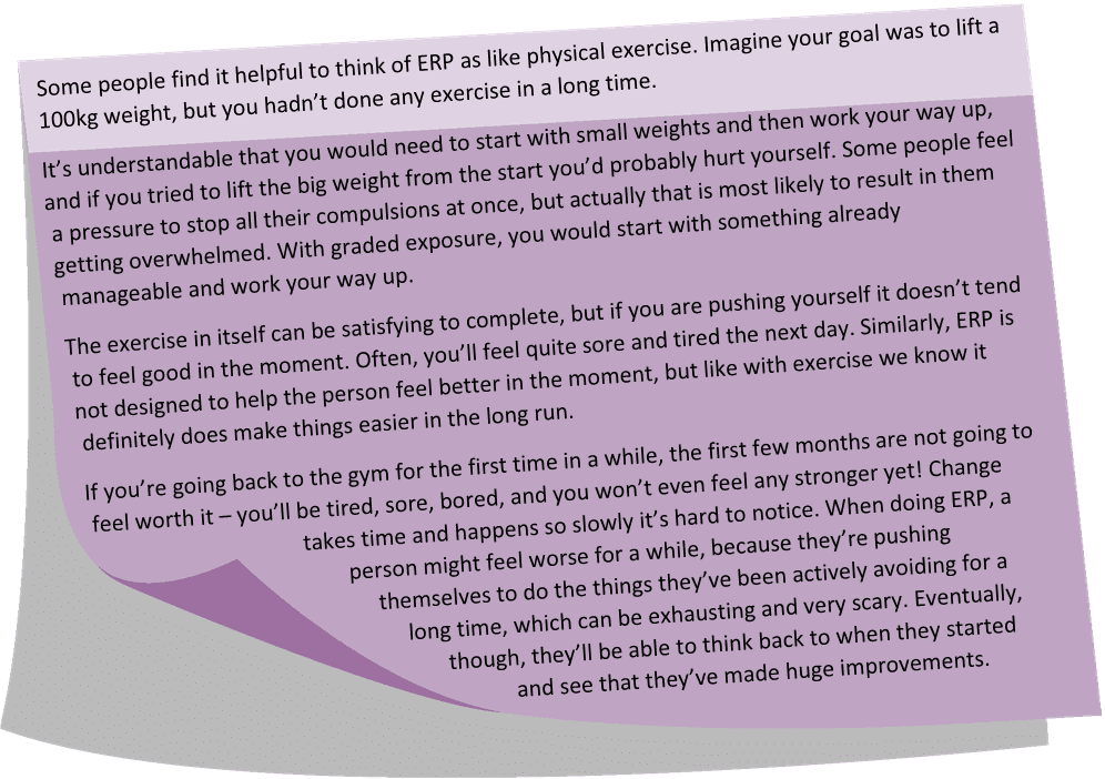 Cognitive Behavioural Therapy with Exposure and Response Prevention
