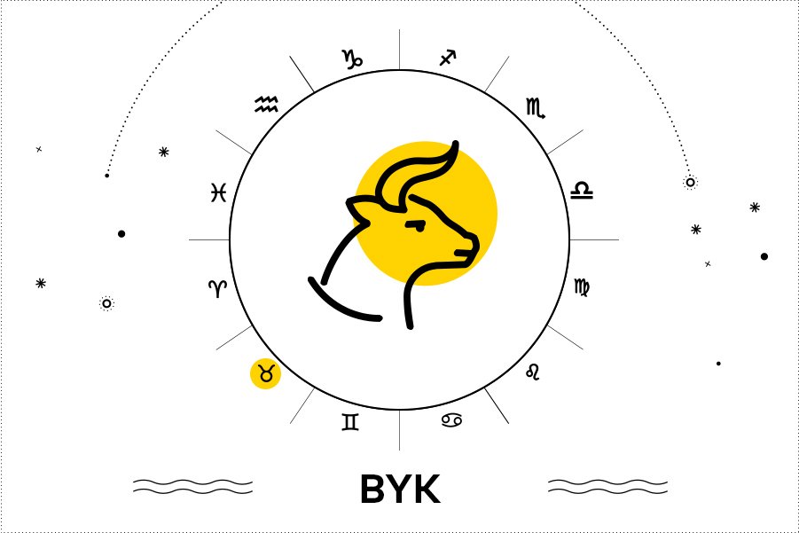 Byk charakterystyka twojego znaku zodiaku Magia