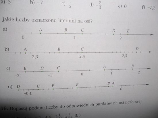 Jakie liczby oznaczono literami na osi? POMOCY!!! zadania, ściągi i
