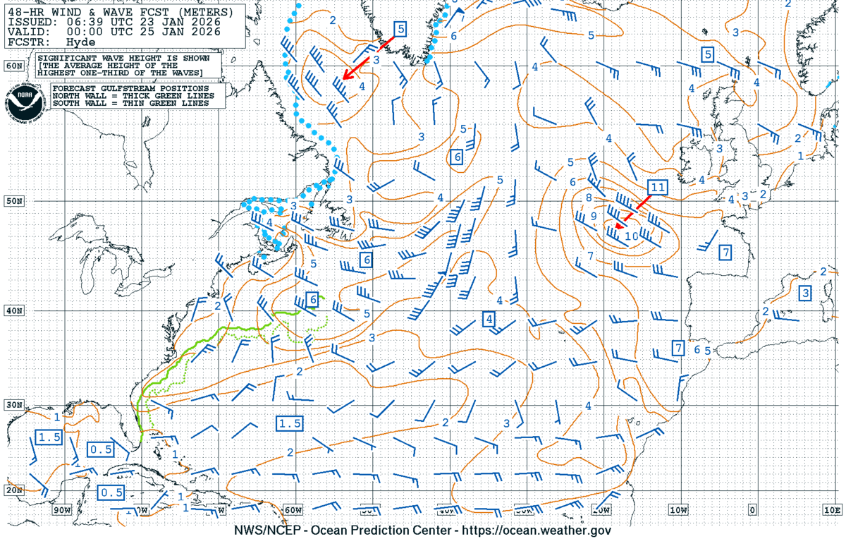 Ocean Prediction Center Atlantic Marine