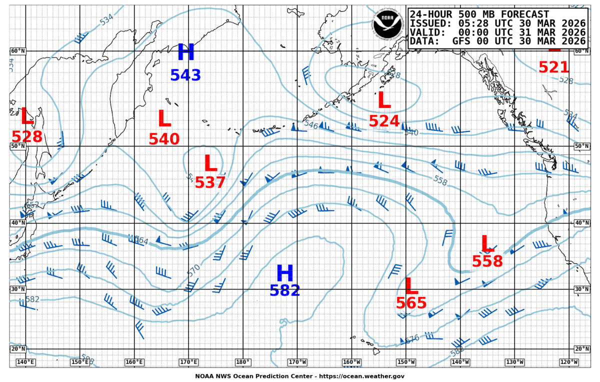 Ocean Prediction Center Pacific Marine