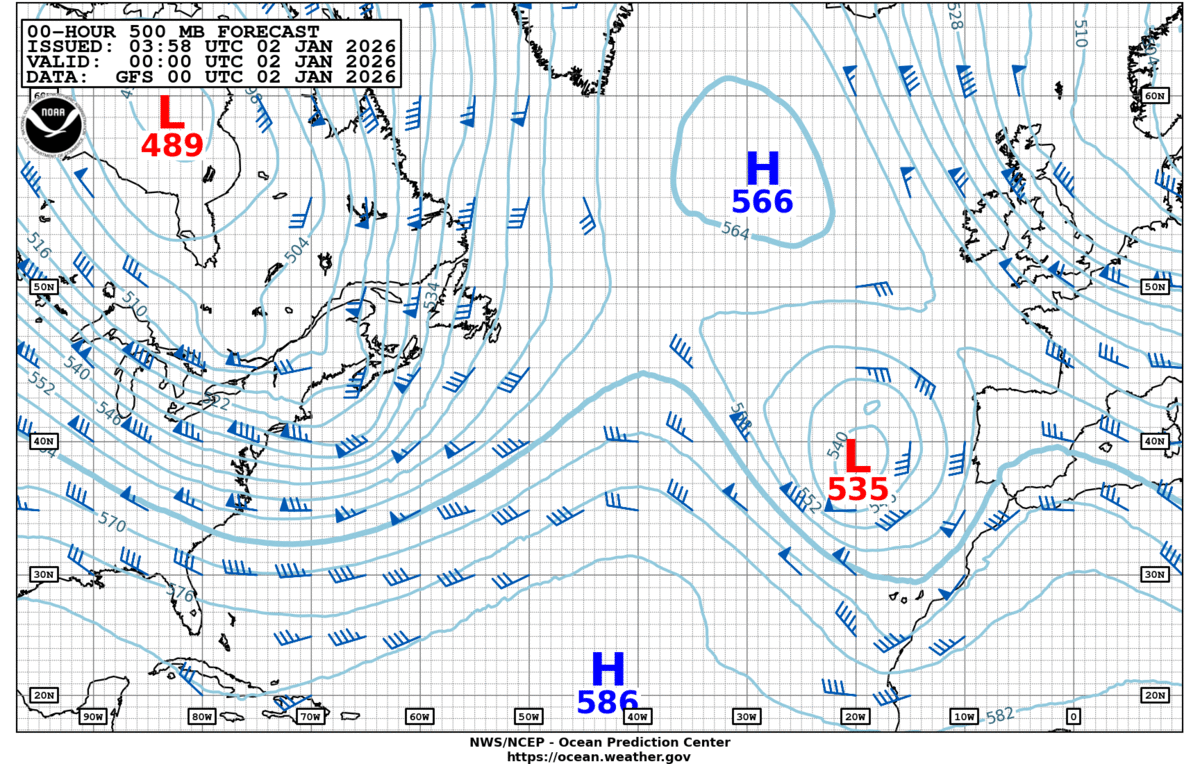 NWS Radiofax Charts for the NW Atlantic