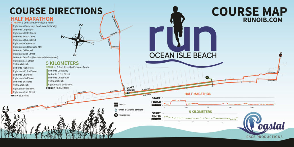Run Ocean Isle Beach! Ocean Isle Beach North Carolina