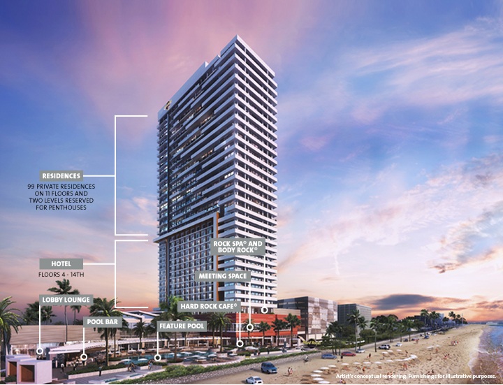 Residences at the Hard Rock Hotel Daytona Beach New Smyrna Beach