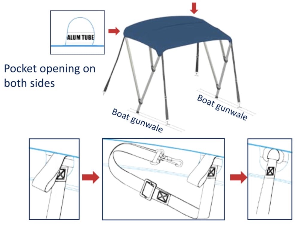 3 Bow Bimini Installation Instructions Oceansouth