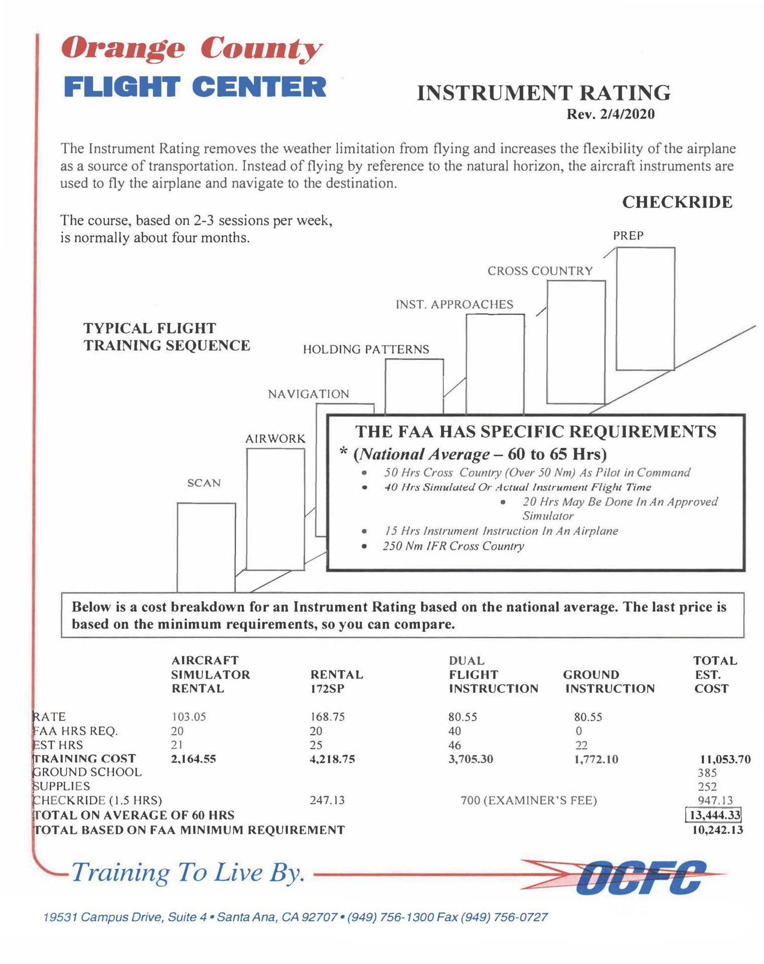 Instrument Rating Orange County Flight Center