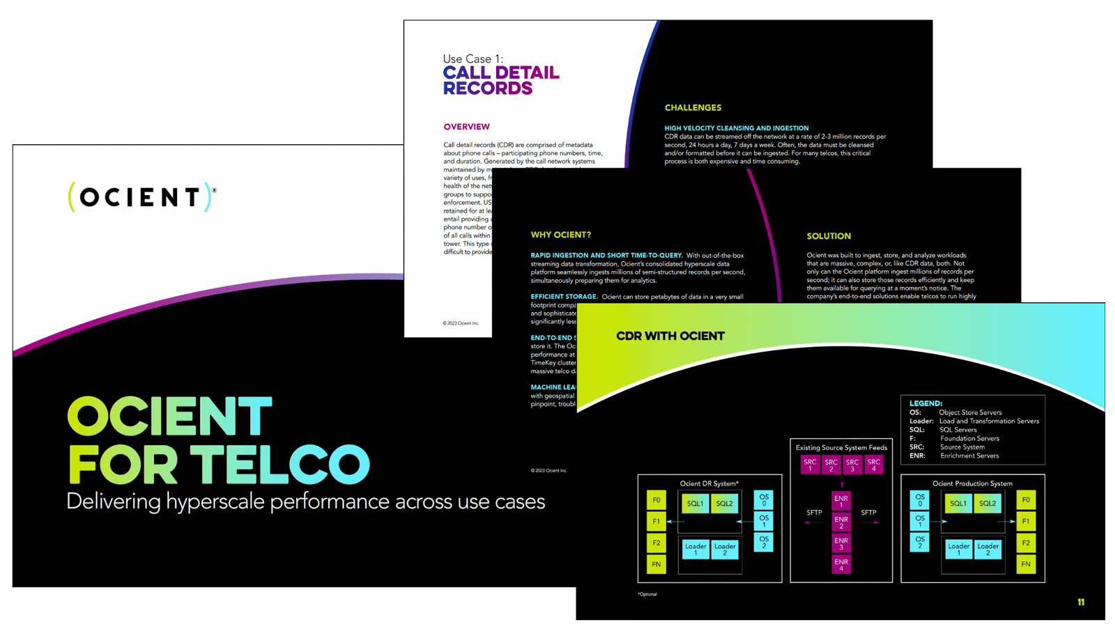 Telco Use Case eBook Ocient