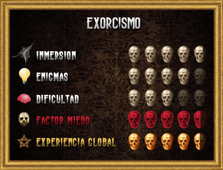 Exorcismo Delirium Xperience Escape Room (review) OcioTerror