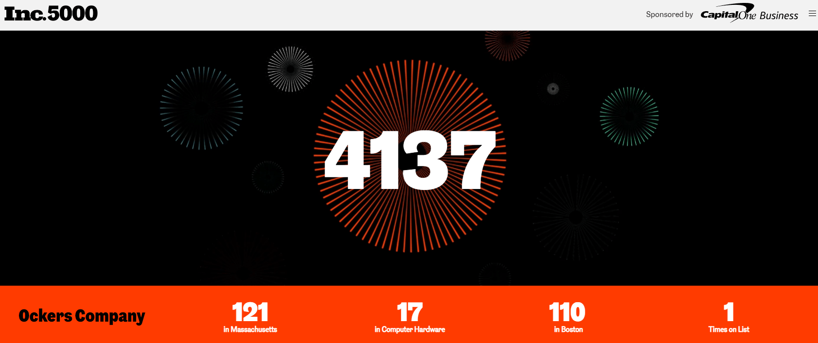 The Ockers Company has made the Inc. 5000 list of fastest growing