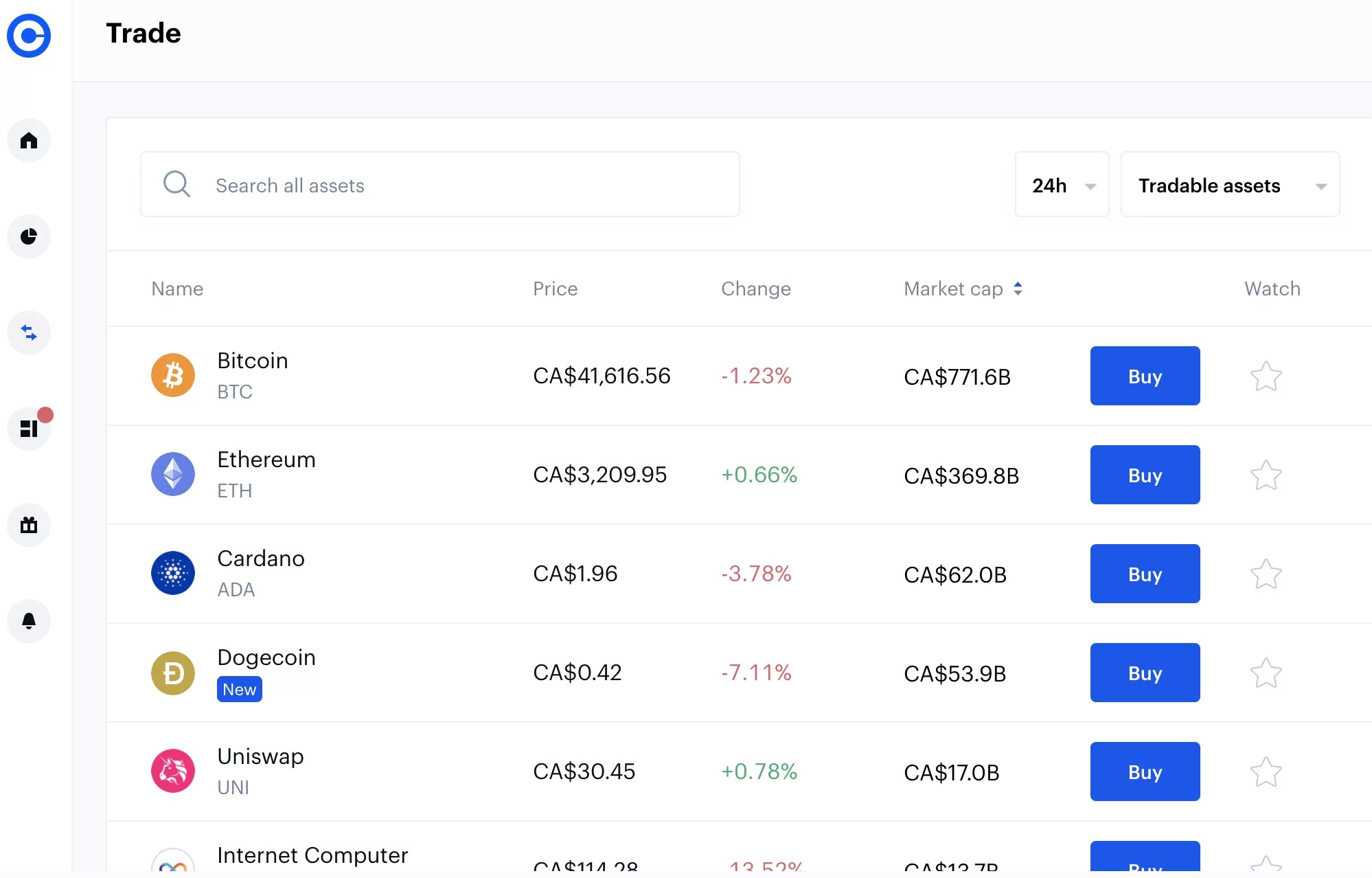 Coinbase Canada Review Is It Legit in 2022? OCryptoCanada