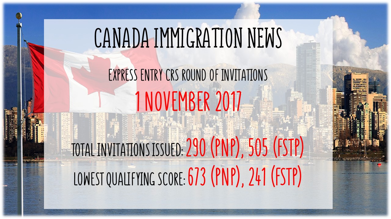 Canada Latest Express Entry Draw On 1 November 2017