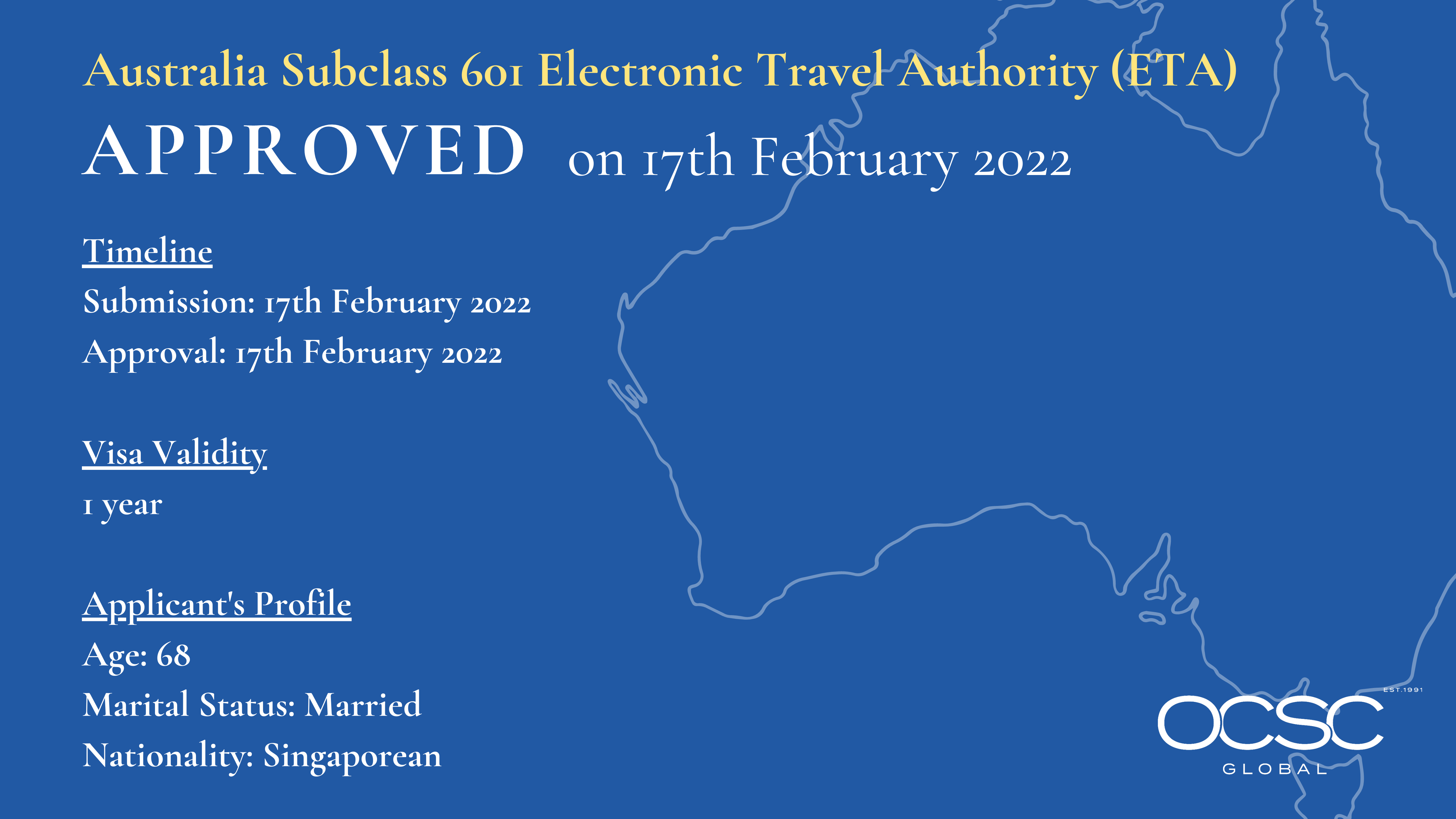 Approval for Australia Electronic Travel Authority (ETA) Subclass 601